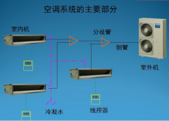 家用中央空調(diào)安裝步驟方案，安裝流程及注意事